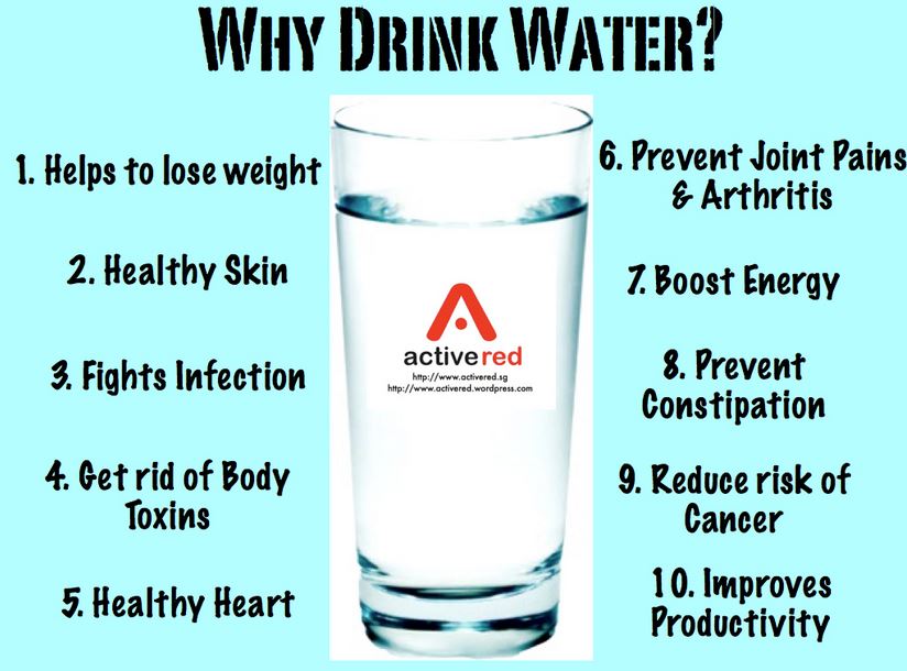 Hydrate to thrive